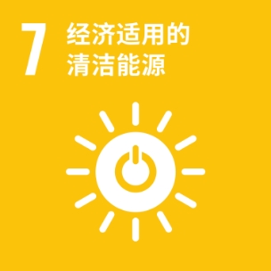 7经济适用的清洁能源